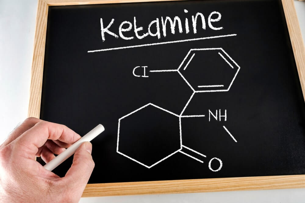 Ketamine as a Treatment